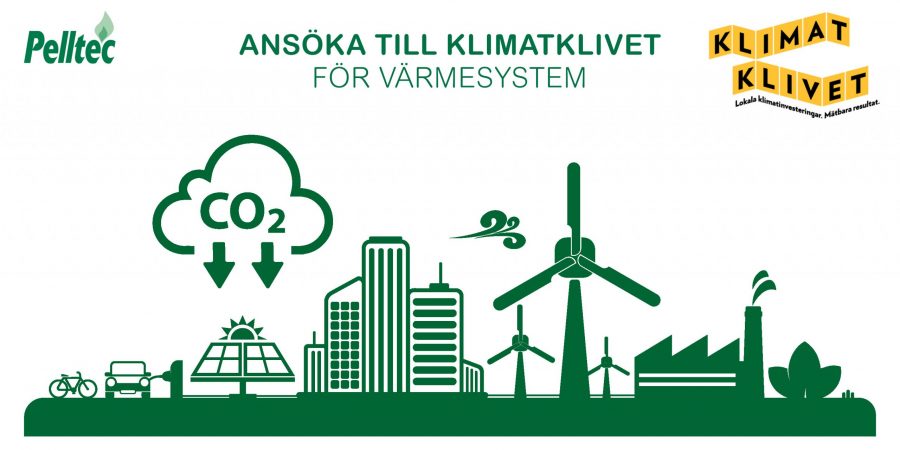 Klimatklivet-värmesystem